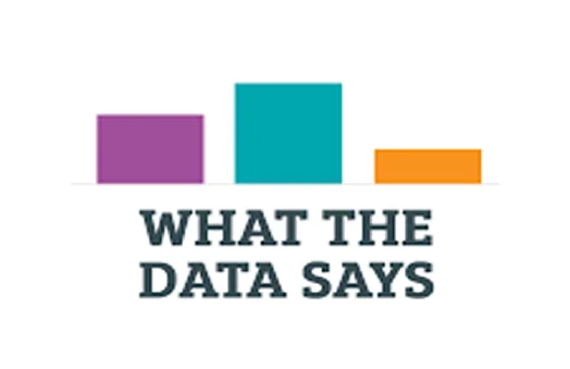 What does the Data Say?