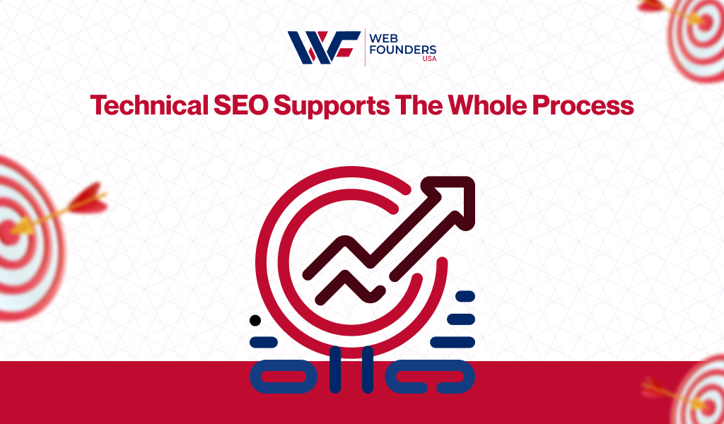 Technical SEO checklist for business websites