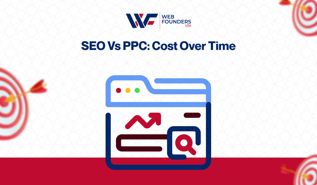 SEO vs PPC cost over time 