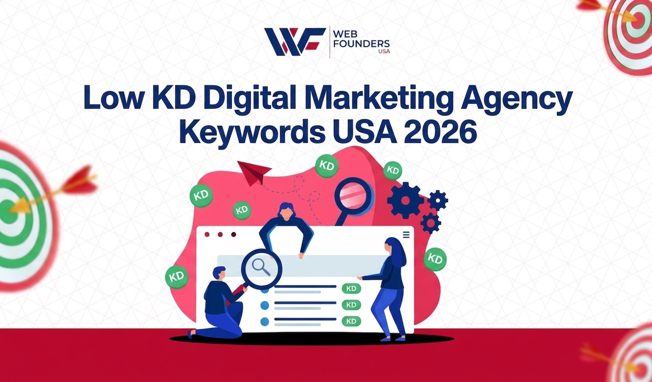 Low KD Digital Marketing Agency Keywords USA 2026