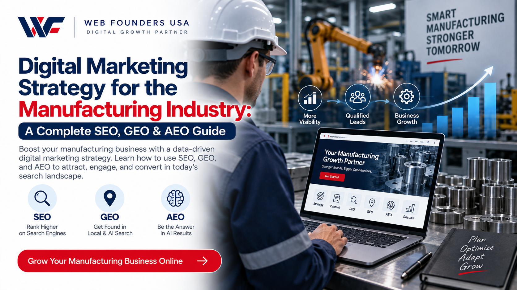 Digital Marketing Strategy for the Manufacturing Industry A Complete SEO, GEO & AEO Guide